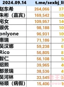 [转载搬运] 熊猫班 pandaclass 9.14 ed2k链接 [7v+48.8g][其他下载方式]